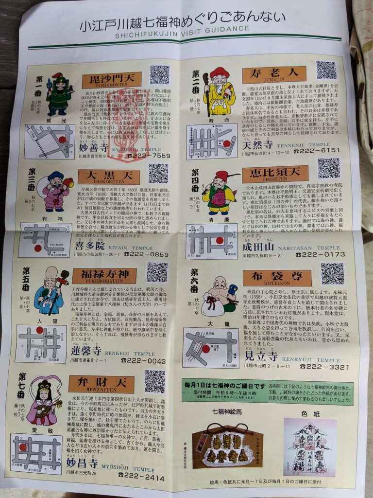 川越七福神巡り、無料でもらえる七福神めぐりの案内用紙_裏面