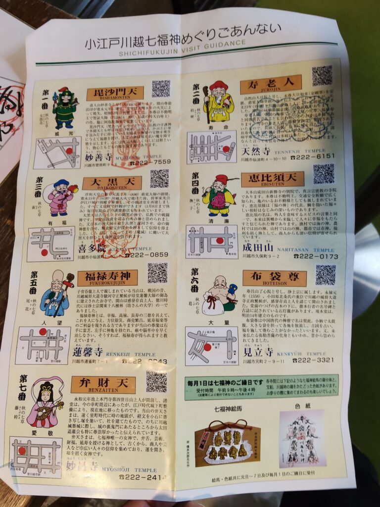 七福神巡り、喜多院