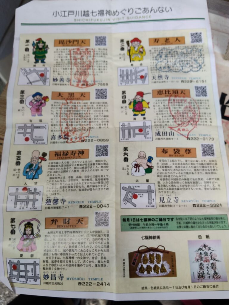 七福神巡り、成田山