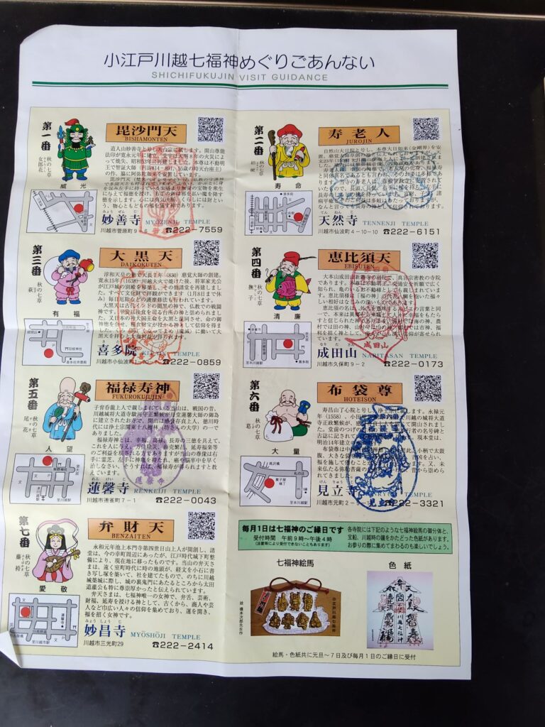 七福神巡り、見立寺